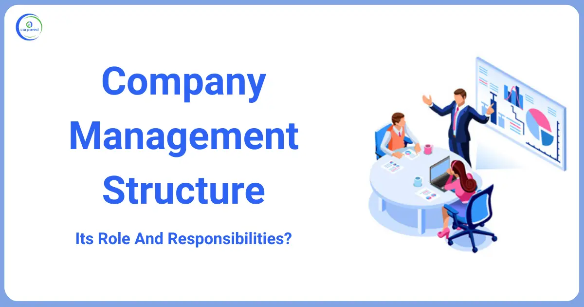 Company_Management_Its_Role_And_Responsibilities_Corpseed.webp