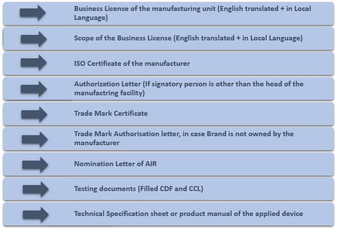 Documents Required for Bureau of India Standards (BIS) Registration and Certificate