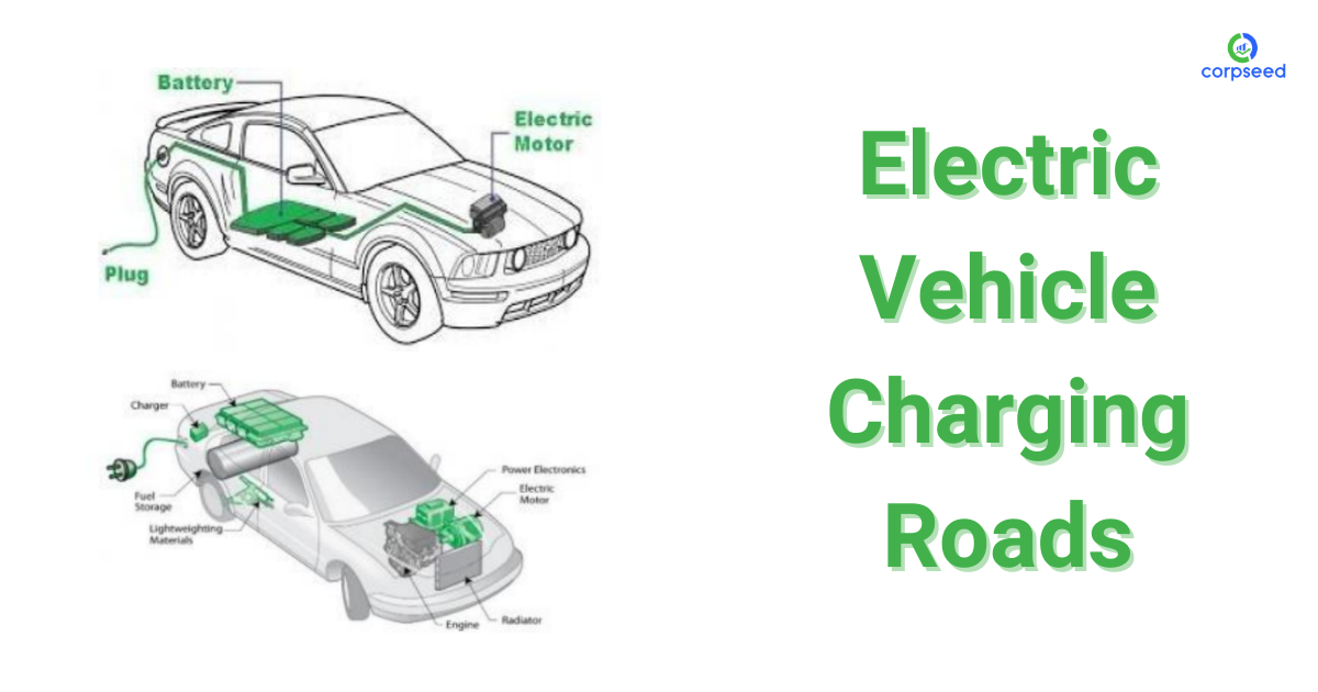 Electric_Vehicle_Charging_Roads_Corpseed.png