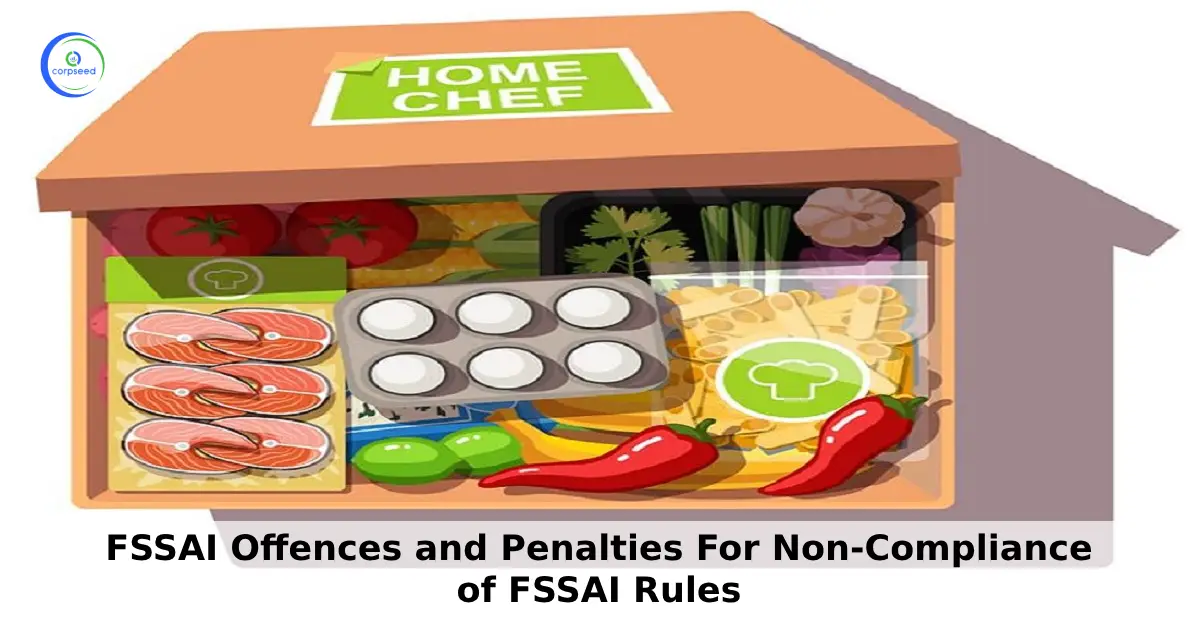FSSAI_Offences_and_Penalties_for_Non-Compliance_of_FSSAI_Rules_and_Regulations_Corpseed.webp