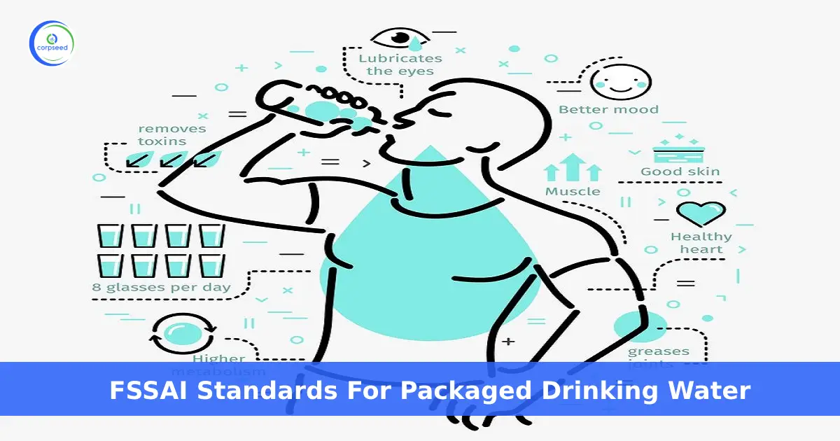 FSSAI_Standards_For_Packaged_Drinking_Water_Corpseed.webp