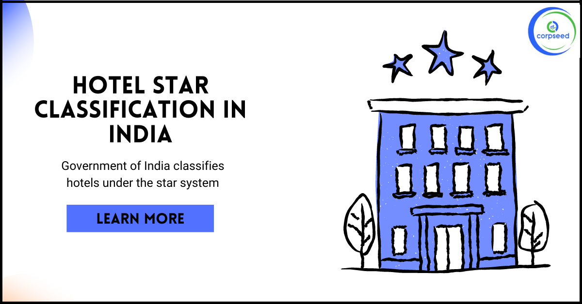 Hotel_Star_Classification_in_India.png