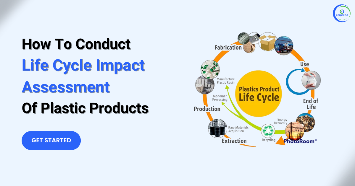 How_To_Conduct_Life_Cycle_Impact_Assessment_Of_Plastic_Products_corpseed.png