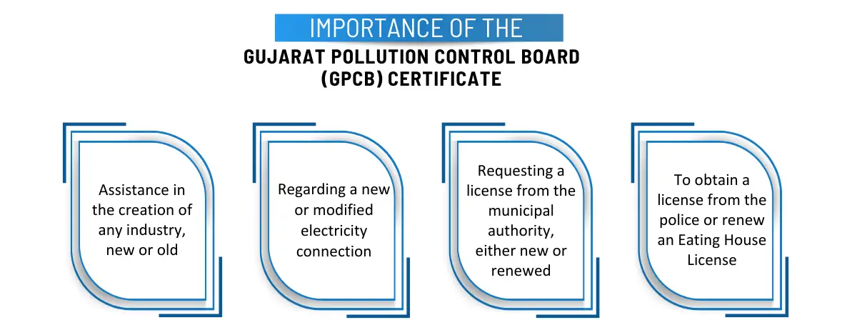 Importance Of The Gujarat Pollution Control Board (GPCB) Certificate