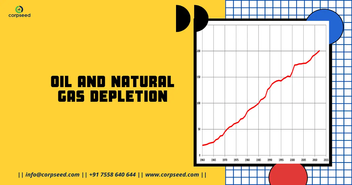 Oil_And_Natural_Gas_Depletion_Corpseed.webp
