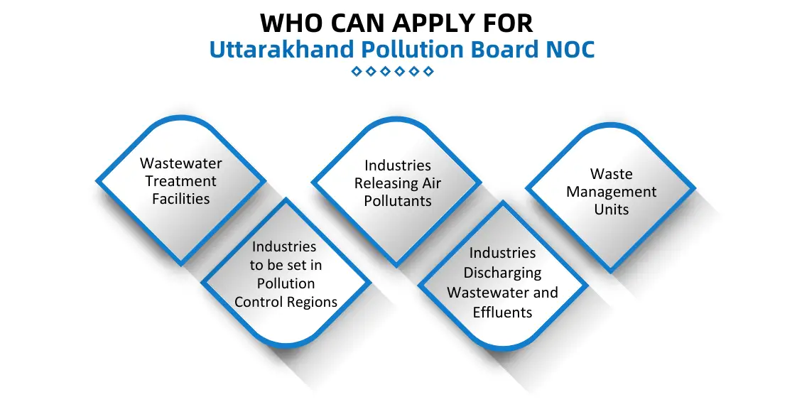 Who can apply for Uttarakhand Pollution Board NOC Corpseed