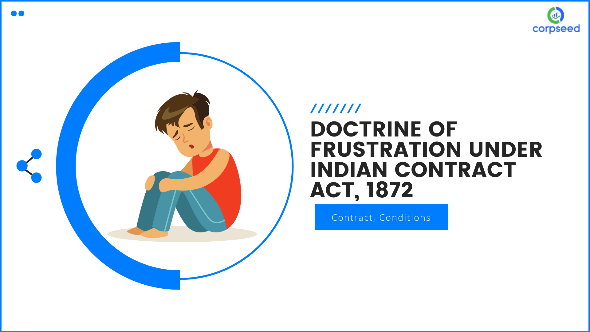 doctrine-of-frustration-under-section-56-of-indian-contract-act-1872-corpseed.png