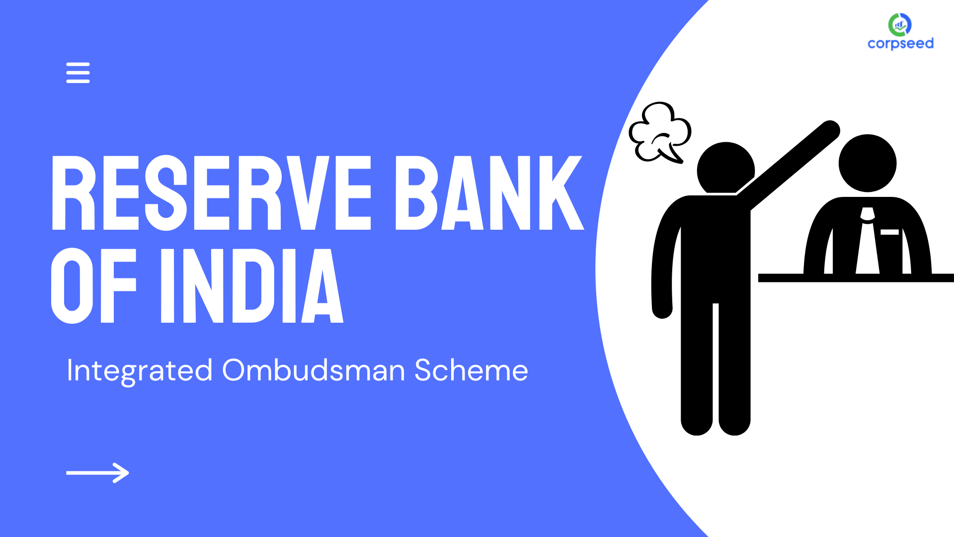 reserve-bank-of-india-integrated-ombudsman-scheme-corpseed.png